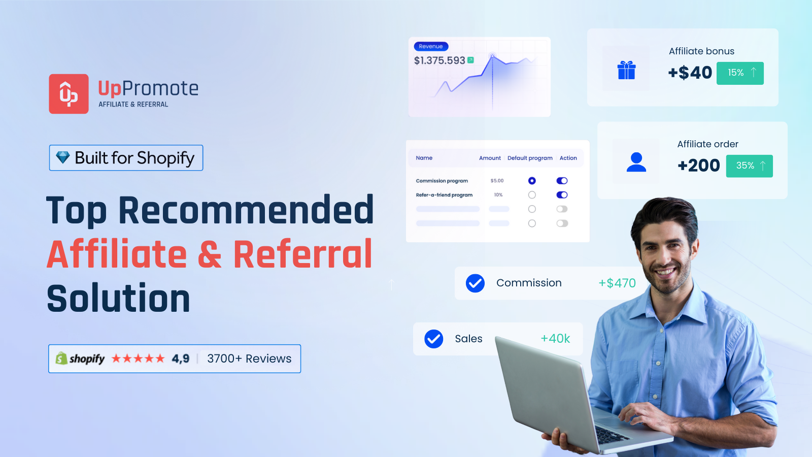 UpPromote - Best Shopify Affiliate App