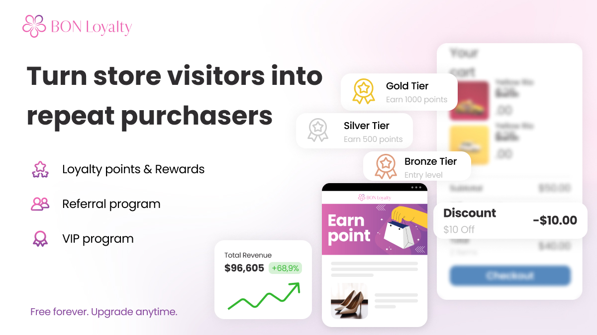news & updates – Secomapp: Empowering your Shopify Success