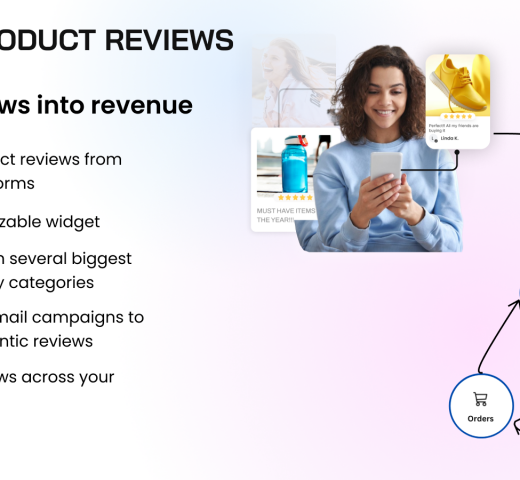 LAI - Best Shopify Product Reviews App