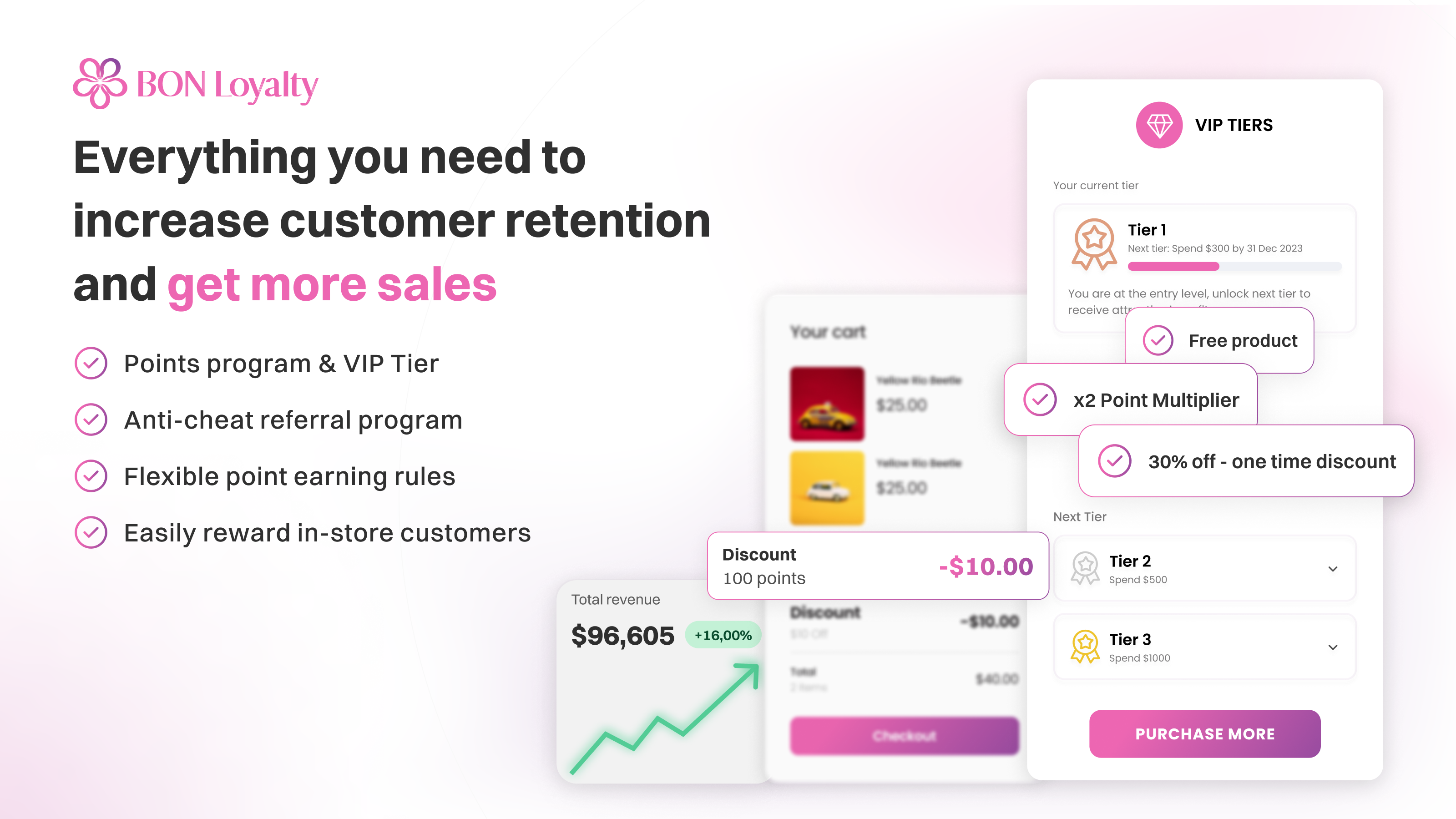 BON Loyalty - The top-rated Shopify loyalty app to increase customer engagement and boost repeat purchases.